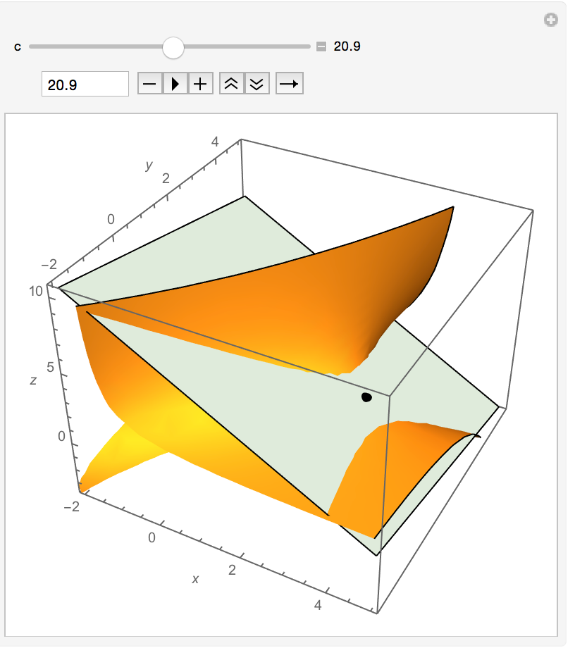 Wolfram mathematica 8 mac download version